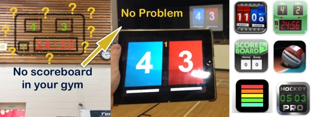 iPad is Right for PE! - Guest Post (6/6)